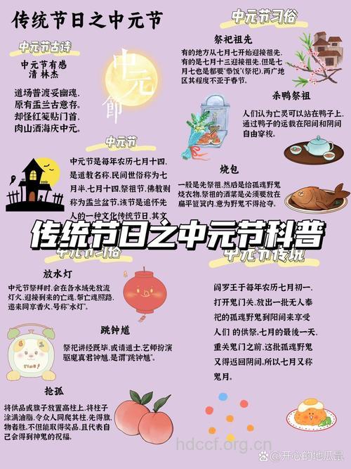 中元节是什么节日？