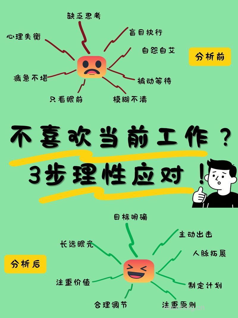 怎么保持上班好心情方法