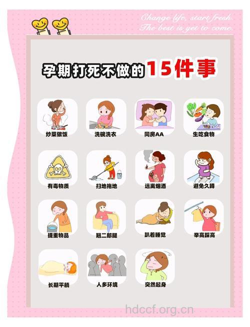 怀孕进行时有哪些禁忌