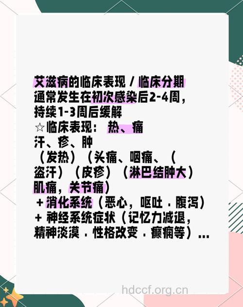 中医对艾滋病的分期