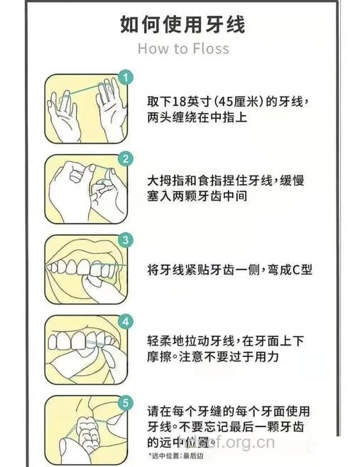 使用牙线 预防蛀牙的六大方法