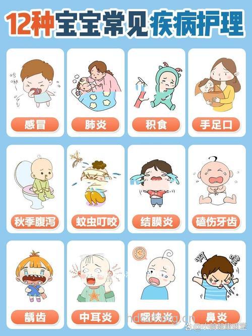 儿童成长有哪些常见疾病