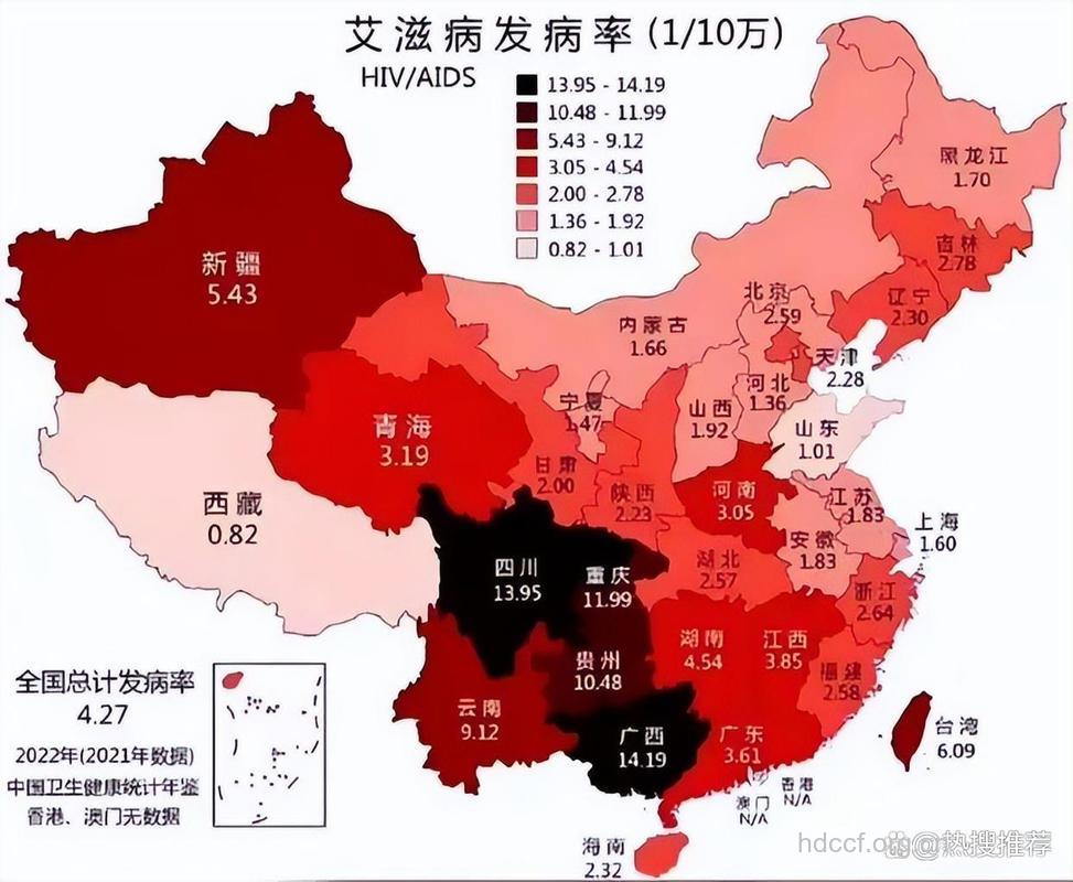 中国是怎样面对艾滋病的