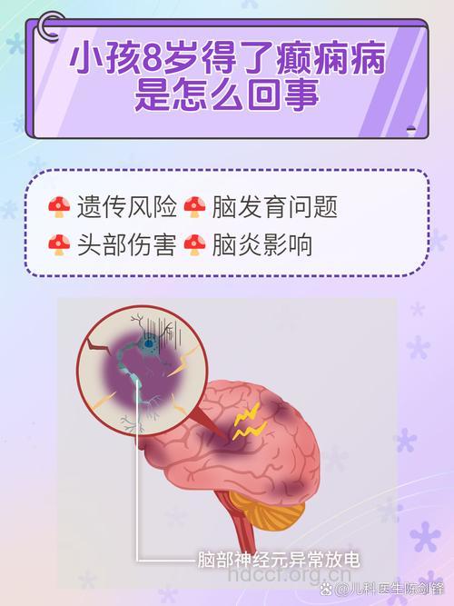痴笑性癫痫的病因