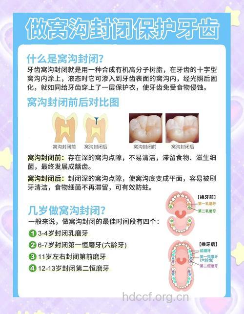 乳牙龋齿都有哪些治疗方法