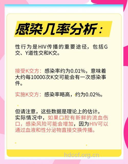日常与艾滋病患者接触会被传染吗