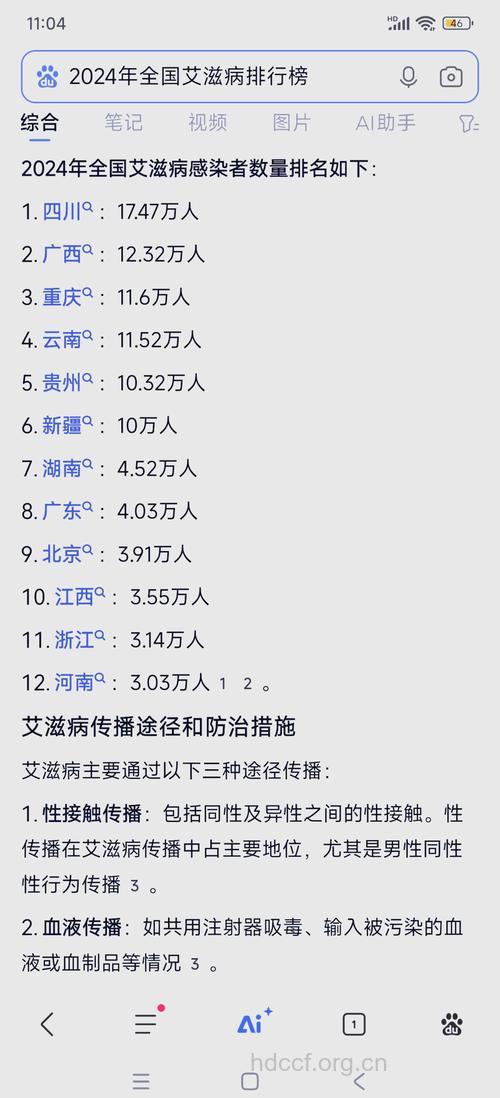 艾滋病有哪些最新数字