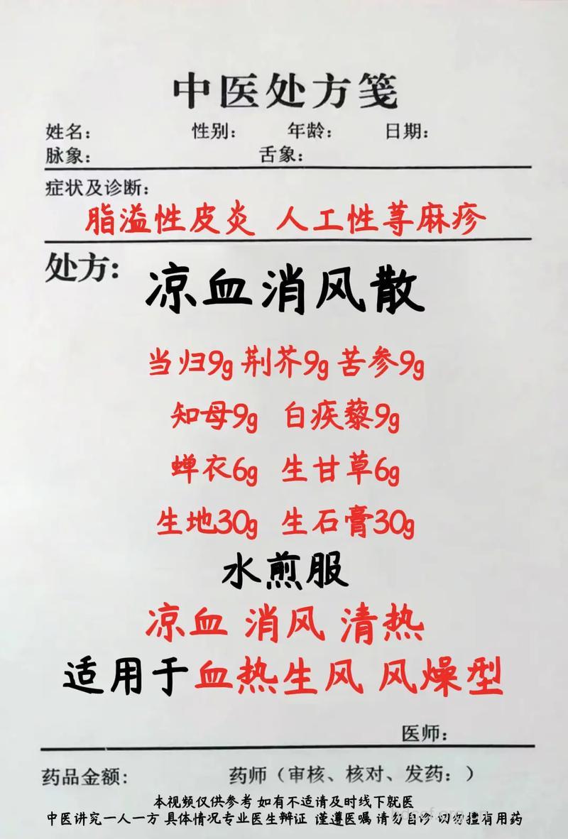 秋冬防冻疮的两则中药验方