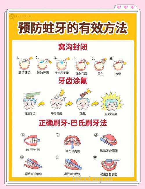 儿童蛀牙有哪些治疗方法