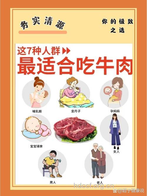 哪些人群需要多吃肉