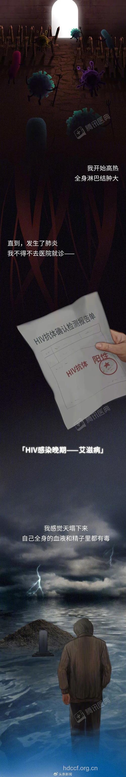 国人身上发现抗艾滋基因？