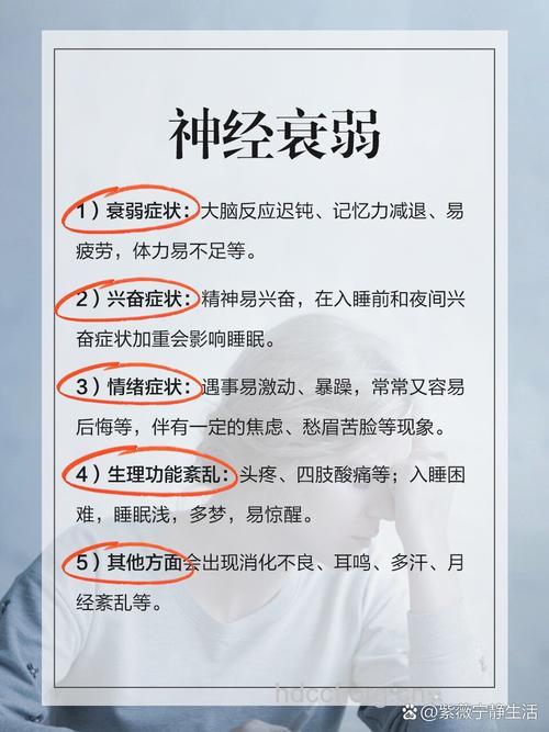 什么是神经衰弱综合症