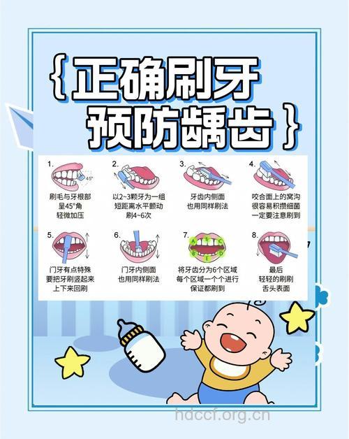 如何预防儿童牙齿蛀牙