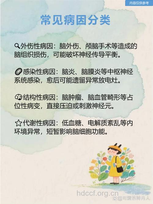 继发性癫痫病因是什么