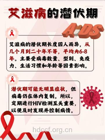 世界艾滋病大会的科学关键词