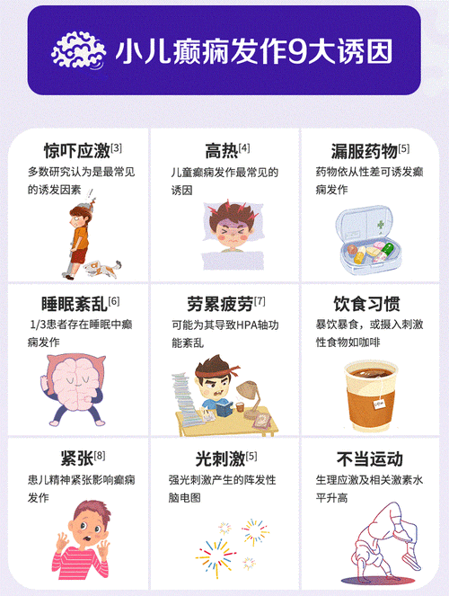 儿童期癫痫病有哪些发病原因呢