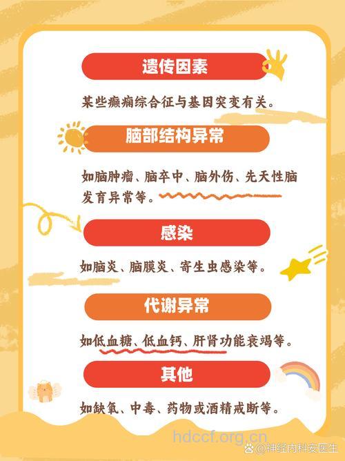 引起癫痫疾病的原因有什么呢