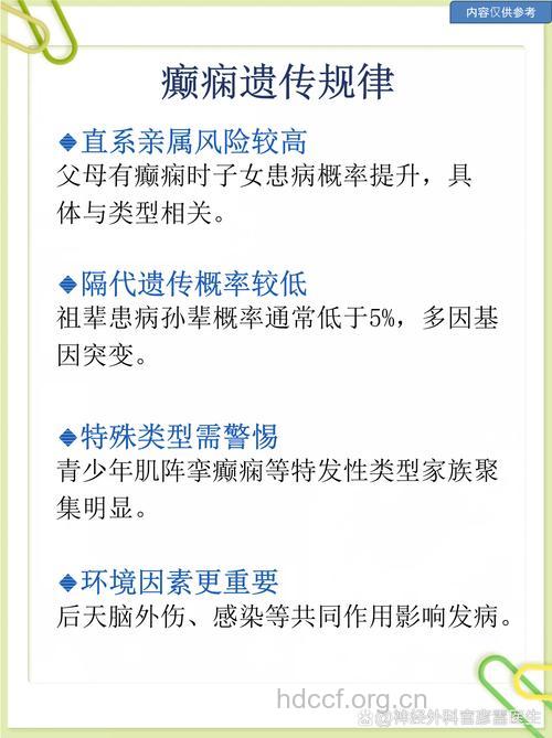 癫痫病的遗传问题分析