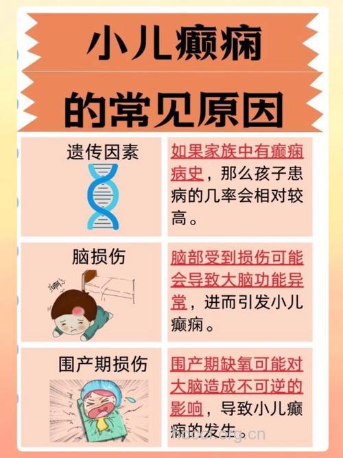 癫痫病是否会遗传给小孩