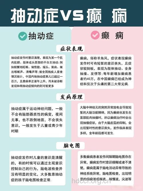 小儿癫痫的危害具体有哪些