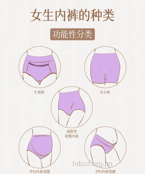 危害女性私处的三种内裤
