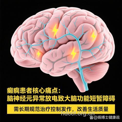脑部病变会引发癫痫吗