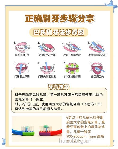 怎么样刷牙远离蛀牙