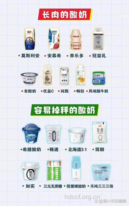 切记 酸奶不能这么喝