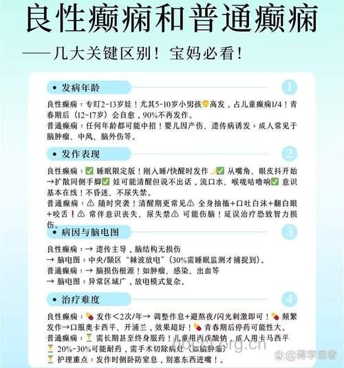 什么叫做婴儿良性癫痫病