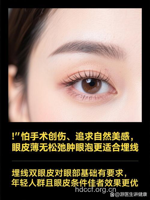 微创无创整形受到学生欢迎