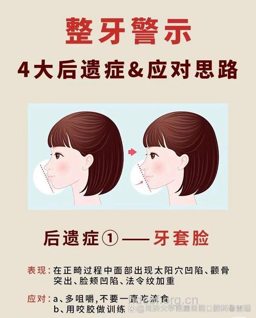 不良牙齿矫正会有什么伤害?