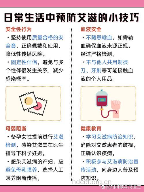 女性感染艾滋病的四大因素