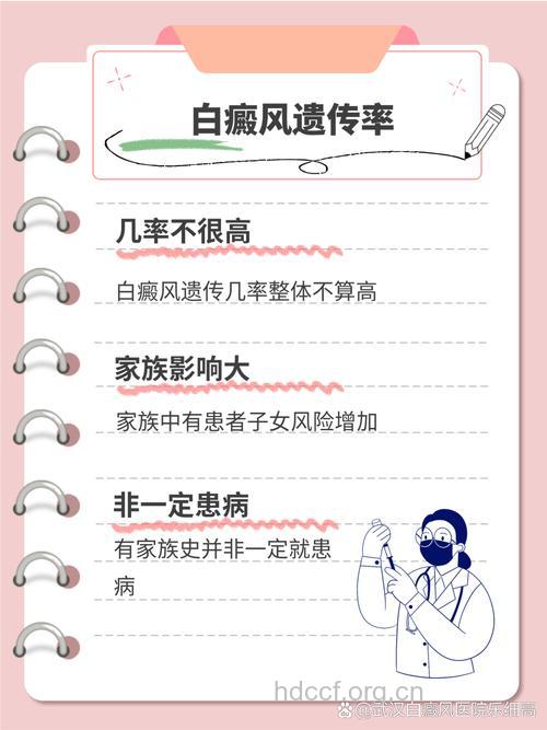 关于白癜风遗传的问题