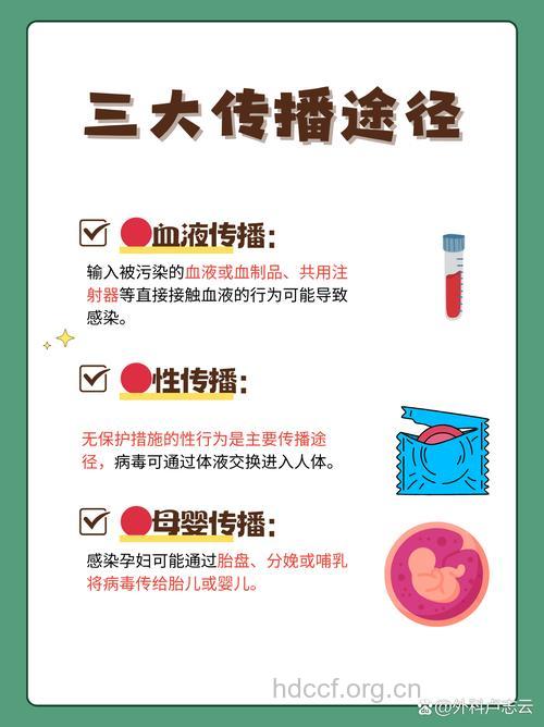 艾滋病的传播途径是什么？