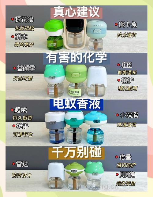 夏季应该怎么选择灭蚊产品