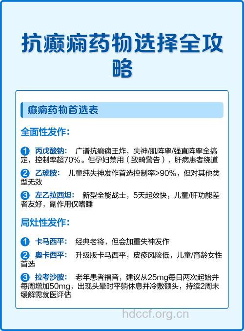 正确使用抗癫痫药物