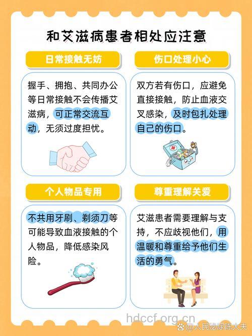 艾滋通过食物传播是谣传