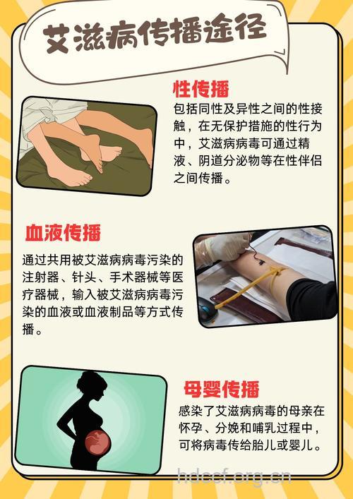 艾滋病有那几大传播途径