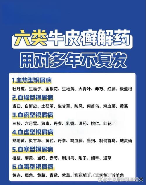 盲目使用牛皮癣偏方的危害