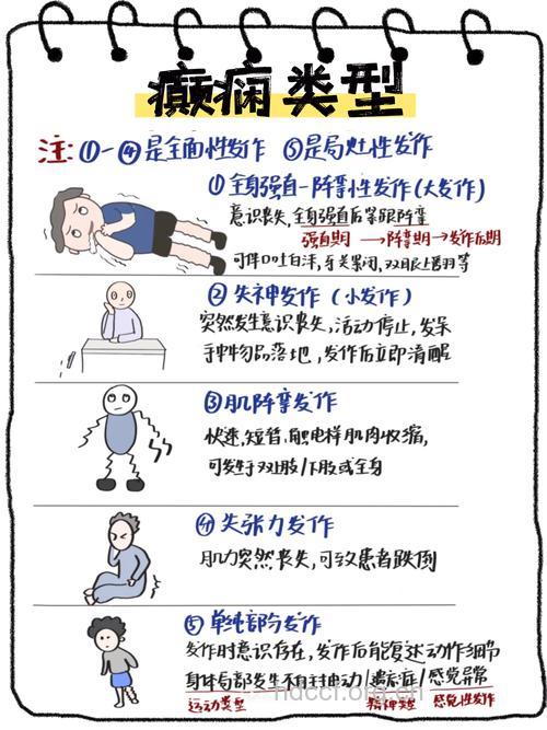 癫痫患者要注意心理情绪调节