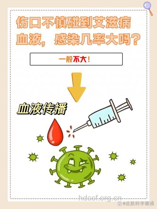 多少数量的血液会造成艾滋病血液传播
