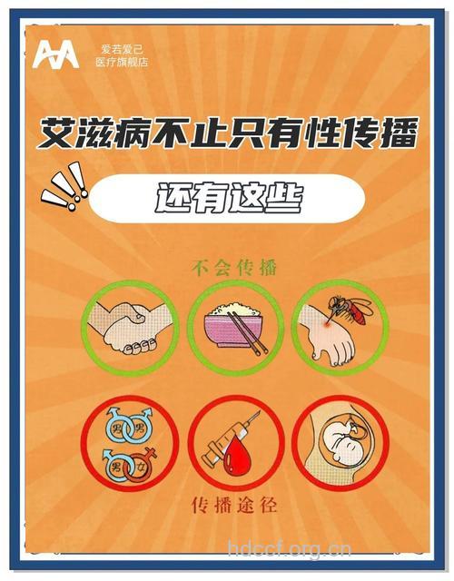 艾滋病的五种传播途径