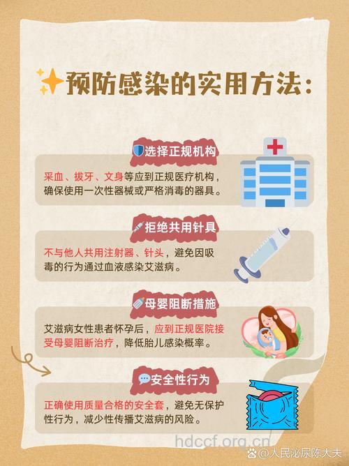 中国艾滋病传染主要原因:采抽血传染