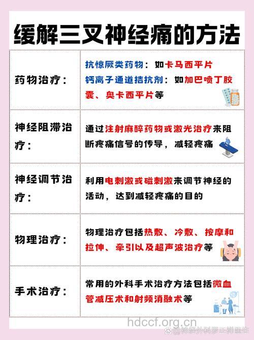 三叉神经痛要怎么治疗