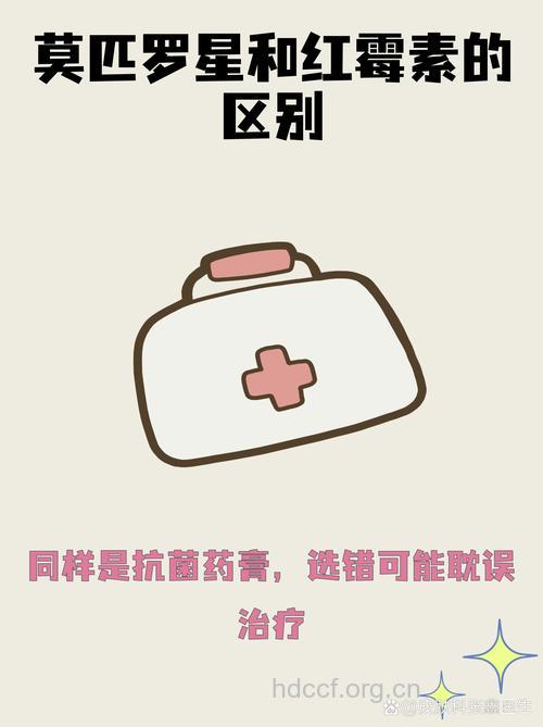 春季皮肤问题用药频现误区