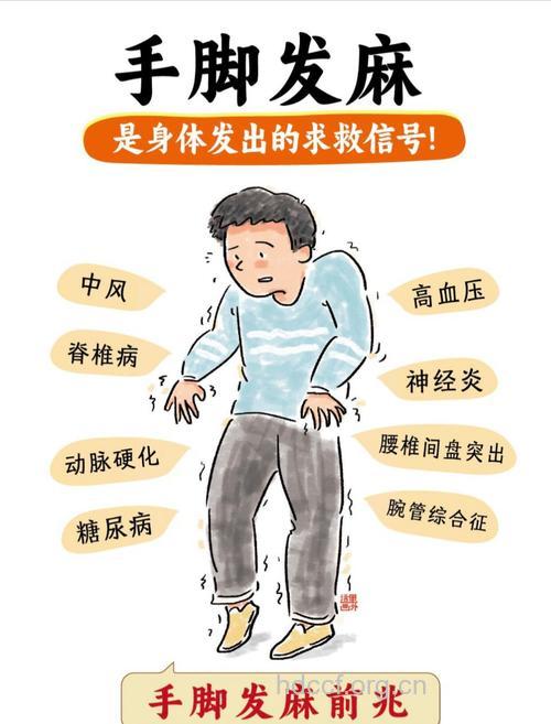 四肢麻木怎么办？