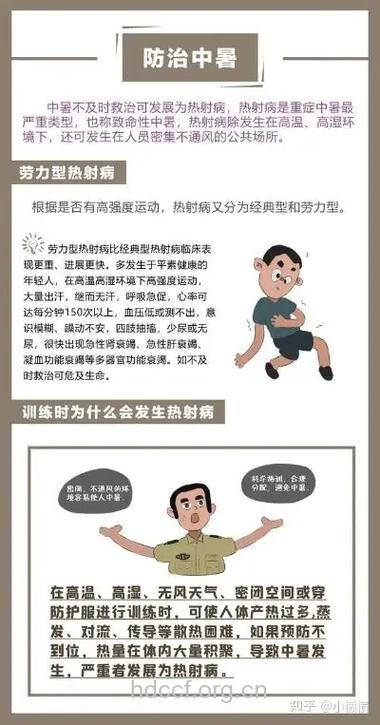 夏季户外运动怎么预防中暑