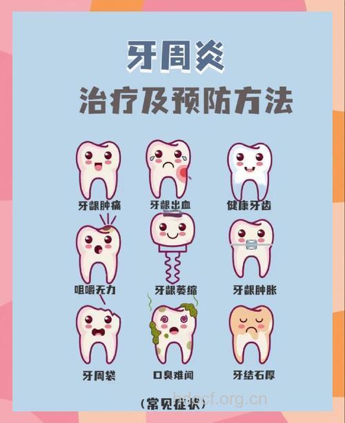 预防牙周炎的几个有效方法