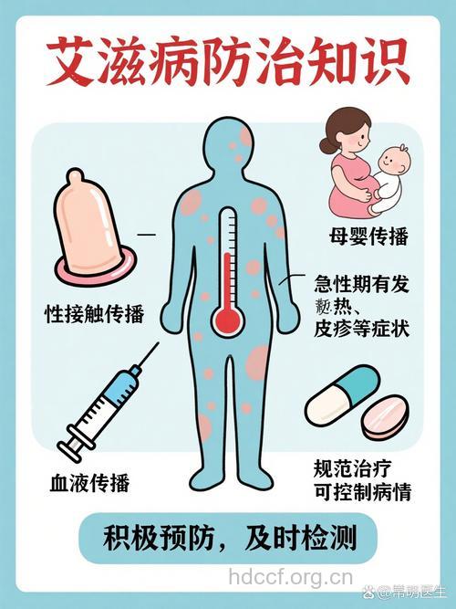 艾滋病通过血液传播的预防