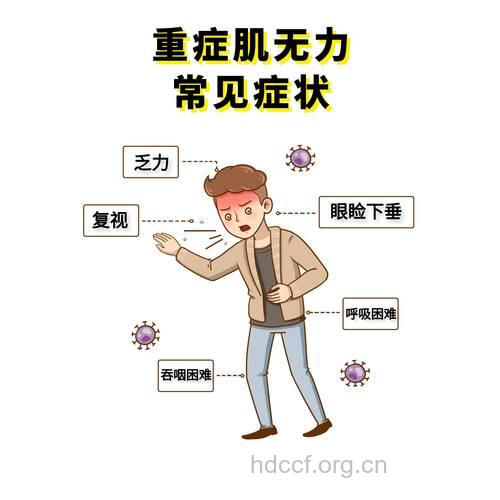 重症肌无力的临床表现